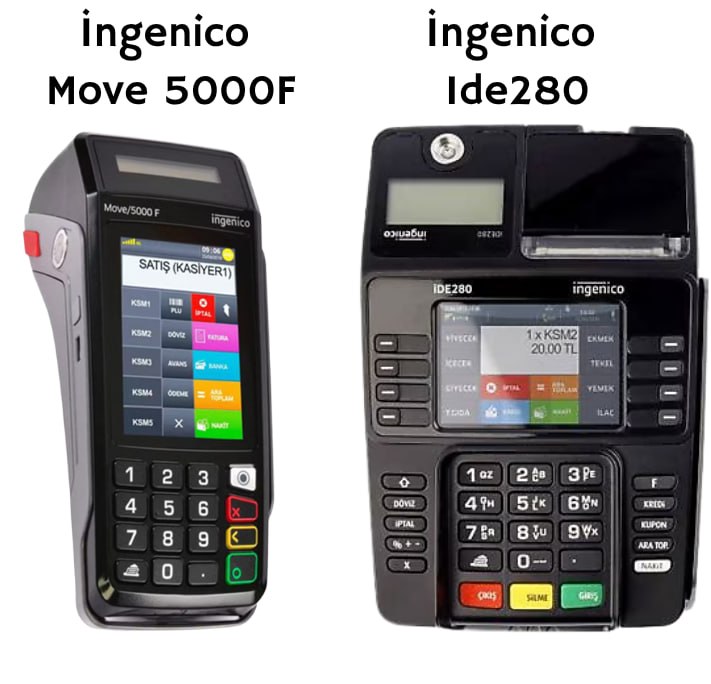 Kablolu ÖKC cihazları